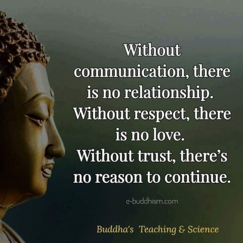 Without Communication There is No Relationship Without Respect There is No Love Quote
