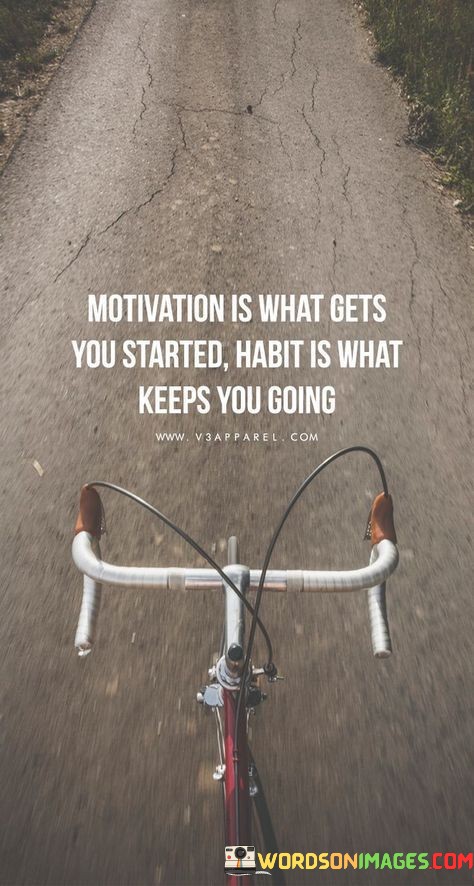 Motivation-Is-What-Gets-You-Started-Quote.jpeg