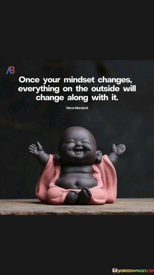 Once Your Mindset Changes Everything On The Outside Will Change Quote