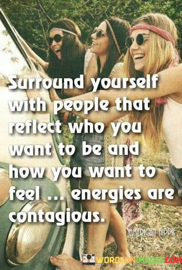 Surround-Yourself-With-People-That-Reflect-Who-You-Want-To-Be-Quote.jpeg