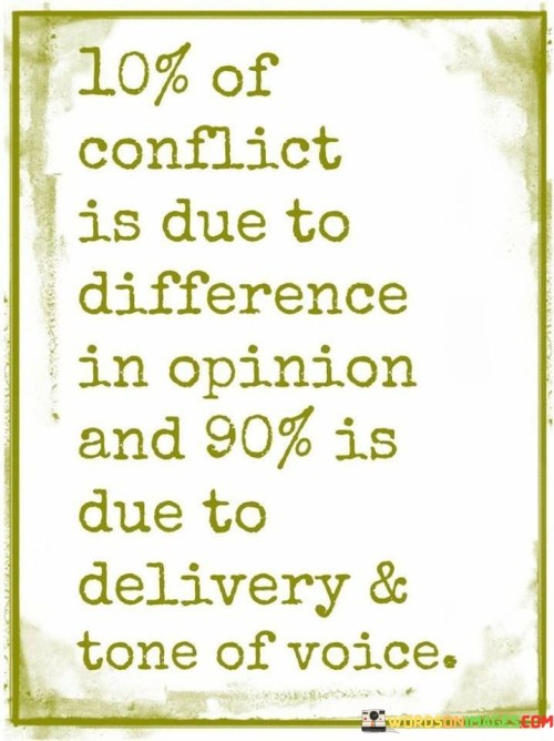 10 % Conflict Is Due To Difference Quotes