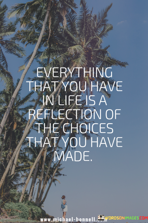 Everything-That-You-Have-In-Life-Is-A-Reflection-Quotes.png