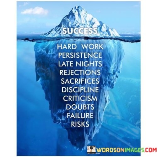 The quote encompasses the multifaceted journey to success. It acknowledges that achieving one's goals involves hard work, persistence, and late nights. It embraces challenges like rejections, sacrifices, and doubts, highlighting the importance of discipline. The mention of criticism, failure, and risks reflects the reality of striving for success amid obstacles and uncertainties.

The quote portrays success as a result of a comprehensive process. It emphasizes the significance of dedication and resilience through hard work and persistence. The challenges mentioned, such as rejections and doubts, illustrate the hurdles that often accompany pursuing one's aspirations. Sacrifices and discipline demonstrate the commitment required to achieve long-term goals, even in the face of criticism or failures.

The quote's brevity enhances its impact, capturing the complexity of success. It encourages a realistic and comprehensive perspective on achievement, acknowledging both the positive and challenging aspects of the journey. Ultimately, the quote underscores that success emerges from a combination of determination, perseverance, and navigating through obstacles, making it a resilient and motivating outlook on the path to reaching one's goals.