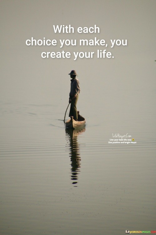 With-Each-Choice-You-Make-You-Create-Your-Life-Quotes.jpeg