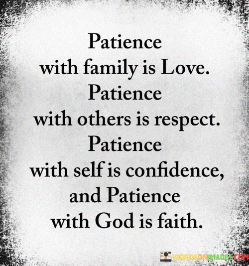 Patience With Family Is Love Quotes