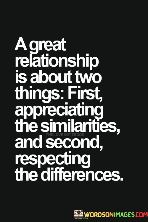 This quote succinctly outlines the key elements of a great relationship. Firstly, it emphasizes the importance of appreciating the similarities between two individuals. This means recognizing and valuing the common interests, values, and traits that create a sense of connection and shared identity. Such appreciation fosters a sense of unity and harmony in the relationship.

Secondly, the quote highlights the significance of respecting the differences between partners. Every person is unique, and differences in opinions, backgrounds, and perspectives are inevitable. It's in acknowledging and respecting these distinctions that a relationship can thrive. Respecting differences involves open communication, empathy, and a willingness to learn from one another.

In essence, the quote underscores that a great relationship strikes a balance between recognizing what partners have in common and respecting the individuality and diversity they bring. By appreciating similarities and respecting differences, a strong foundation is laid for a healthy and enduring connection.