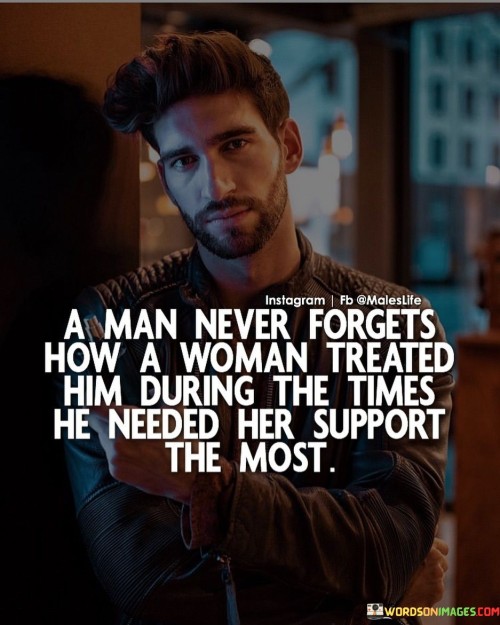 A Man Never Forgets How A Woman Treated Quote