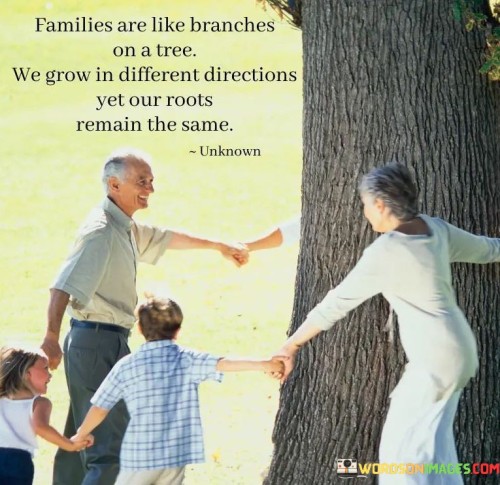 Families-Are-Like-Branches-On-A-Tree-Quotes-2.jpeg