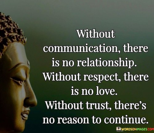 Without-Communication-There-Is-No-Relationship-Quotes.jpeg