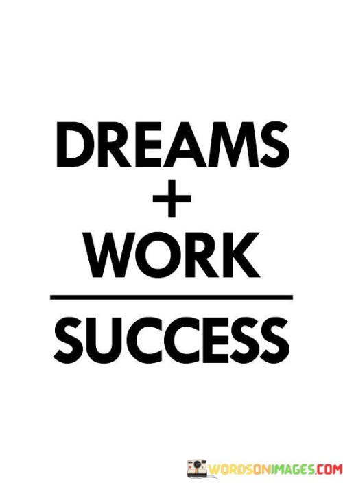 Dreams + Work Success Quotes