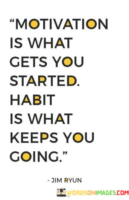 Motivation-Is-What-Gets-You-Started-Habit-Is-What-Quotes.jpeg