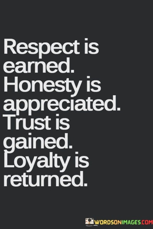 Respect-Is-Earned-Honesty-Is-Appreciated-Quotes.jpeg