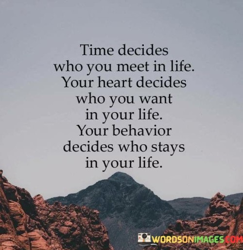 The quote highlights the multifaceted factors that influence our relationships. "Time decides who you meet" implies chance encounters. "Your heart decides who you want" speaks to personal attraction. "Your behavior decides who stays" reflects actions shaping lasting connections. It conveys the intricate dynamics of forming and maintaining relationships.

The quote underscores the role of personal choices in relationships. It emphasizes that while chance plays a part in initial meetings, our hearts guide our preferences. "Behavior decides who stays" implies that our actions, attitudes, and treatment of others are critical in fostering lasting bonds.

In essence, the quote speaks to the interplay of time, emotions, and behavior in relationships. It reflects the idea that while we may encounter many people in life, our heart's desires and our behavior ultimately determine the depth and longevity of the connections we form. The quote encourages introspection and mindful behavior to nurture meaningful relationships.