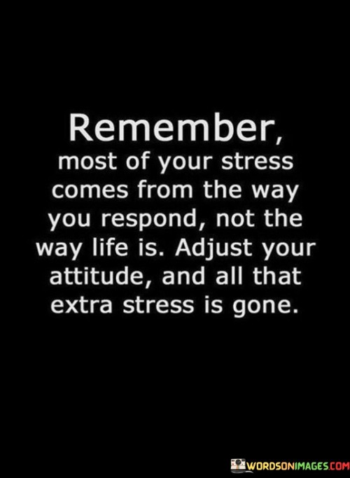 Remember-Most-Of-Your-Stress-Comes-From-The-Way-You-Quotes.jpeg