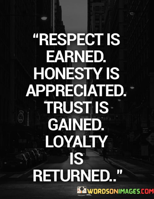 Respect-Is-Earned-Honesty-Is-Appreciated-Trust-Is-Quotes