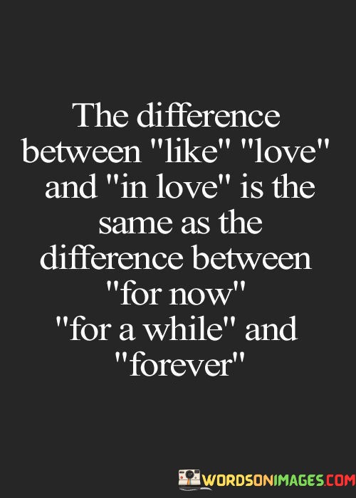 The-Difference-Between-Like-Love-And-In-Love-Is-The-Same-As-The-Difference-Quotes.jpeg