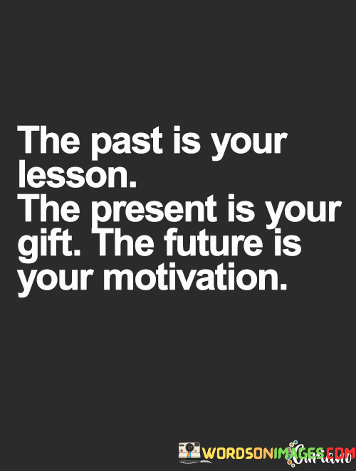 The-Past-Is-Your-Lesson-The-Present-Is-Your-Gift-The-Future-Is-Your-Motivation-Quotes.png