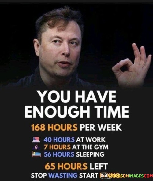 You-Have-Enough-Time-168-Hours-Per-Week-40-Quotes.jpeg