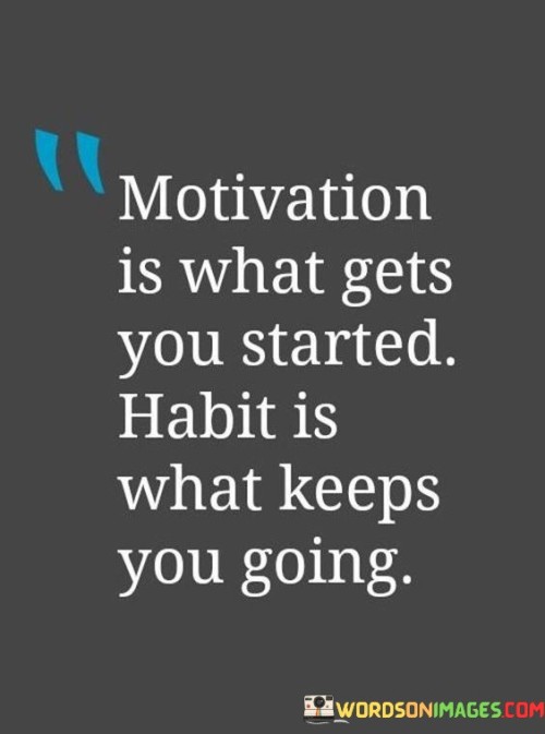 Motivation-Is-What-Gets-You-Started-Habits-Is-What-Keeps-You-Quotes.jpeg