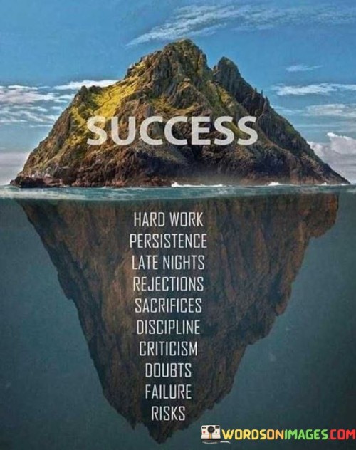 This list encapsulates the multifaceted nature of the journey to success. It highlights various elements that are often encountered and navigated on the path toward achieving one's goals.

The list underscores the challenges and attributes that contribute to success. It implies that hard work, persistence, resilience, sacrifices, discipline, and a willingness to face criticism, doubts, failures, and risks are all integral components of the process.

In essence, the list champions the holistic view of success. It encourages individuals to recognize that the road to success involves a combination of effort, determination, learning from failures, and embracing challenges. By acknowledging and embracing these elements, individuals can develop the mindset and skills necessary to overcome obstacles and achieve their aspirations.