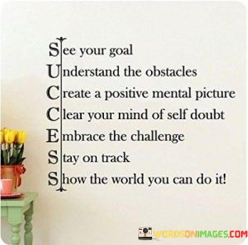 Success-Your-Goal-Understand-The-Obstacles-Creat-A-Positive-Mental-Picture-Quotes.jpeg
