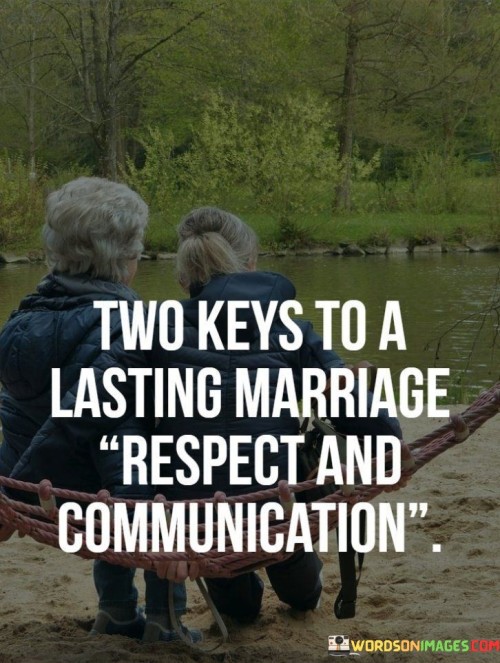 "Respect" underscores the significance of treating each other with honor, admiration, and consideration within the marriage. It signifies valuing and appreciating one another's thoughts, feelings, and boundaries.

"And communication" emphasizes the importance of open and effective communication between spouses. It suggests that clear and empathetic communication is essential for understanding, resolving issues, and maintaining emotional intimacy.

In essence, this quote serves as a reminder that in a lasting marriage, respect and communication are essential ingredients. A strong foundation of mutual respect, coupled with healthy and open communication, can help couples navigate the challenges of married life and build a bond that endures over time.