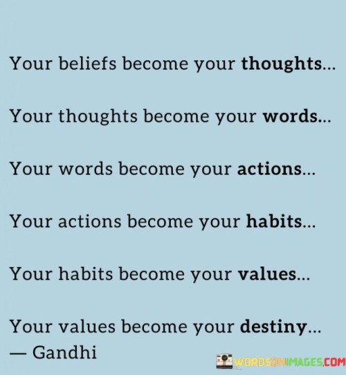 You-Beliefs-Become-Your-Thoughts-You-Thoughts-Become-Your-Words-Quotes.jpeg