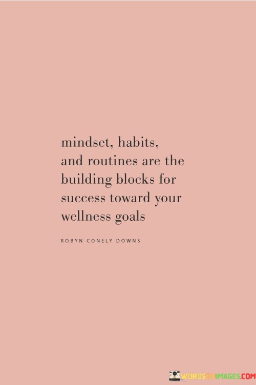 Mindset-Habits-And-Routines-Are-The-Building-Blocks-For-Success-Toward-Your-Wellness-Goals-Quotes.jpeg