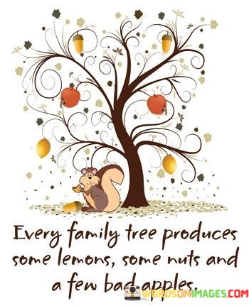 Every-Family-Tree-Produces-Some-Lemons-Some-Nuts-And-Quotes.jpeg