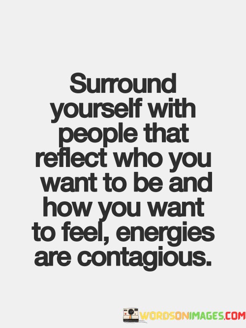 Surround-Yourself-With-People-That-Reflect-Who-You-Want-Qoutes.jpeg