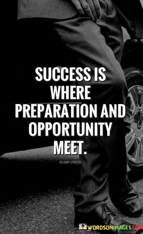 Success-Is-Where-Preparation-And-Opportunity-Meet-Quotes.jpeg