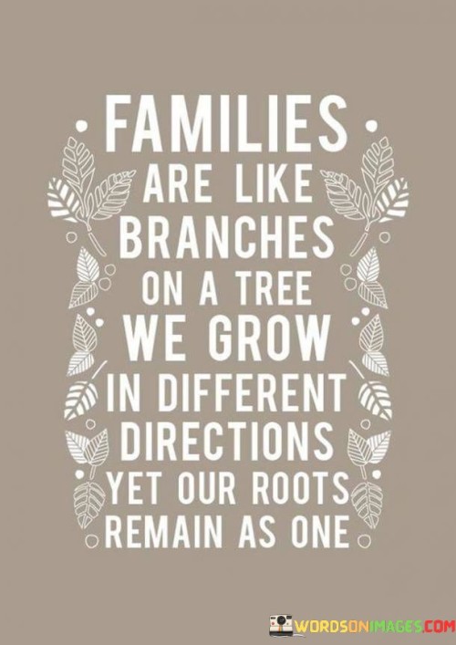 Family Are Like Branches On A Tree We Grow Quotes