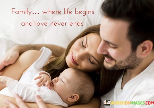 Family Where Life Begins And Love Never Ends Quotes