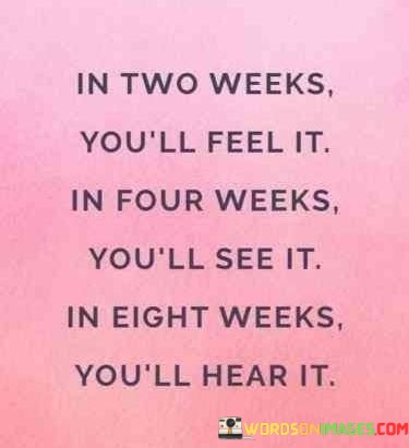 In-Two-Weeks-Youll-Feel-It-In-Four-Weeks-Youll-See-It-Quotes.jpeg