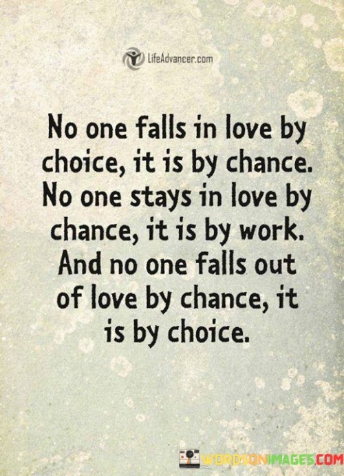 This quote beautifully encapsulates the dynamics of love and relationships. In the first part, it highlights that falling in love often happens unexpectedly, as it's not a conscious choice but rather a serendipitous event. Love often takes people by surprise and is beyond their control.

The second part emphasizes that staying in love requires effort and work. While the initial spark may be a chance occurrence, maintaining a loving and fulfilling relationship demands dedication, communication, and ongoing commitment from both partners. Love alone may not sustain a relationship; it takes conscious effort to nurture and grow it.

The final part of the quote reminds us that falling out of love is a decision, not a random event. It suggests that when love fades, it's often a result of choices made by one or both individuals involved. Whether due to neglect, unresolved issues, or changing circumstances, the decision to let go of love is not something that happens by chance.