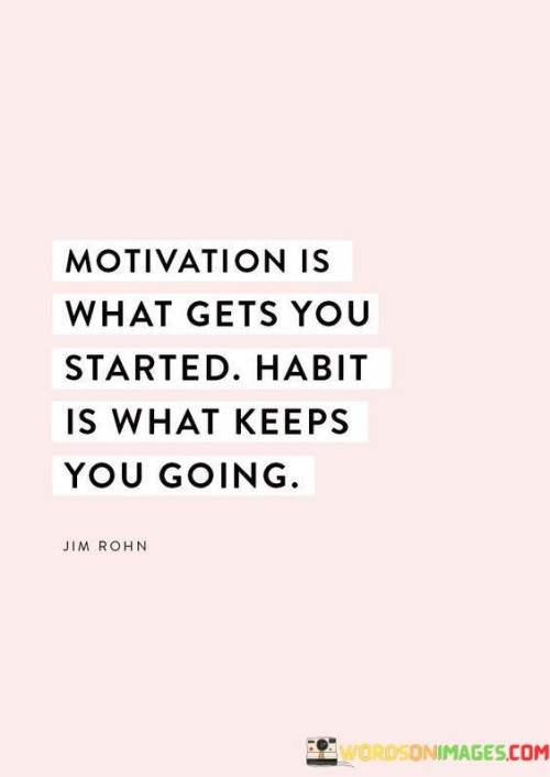 Motivation-Is-What-Gets-You-Started-Habit-Is-What-Quotes.jpeg