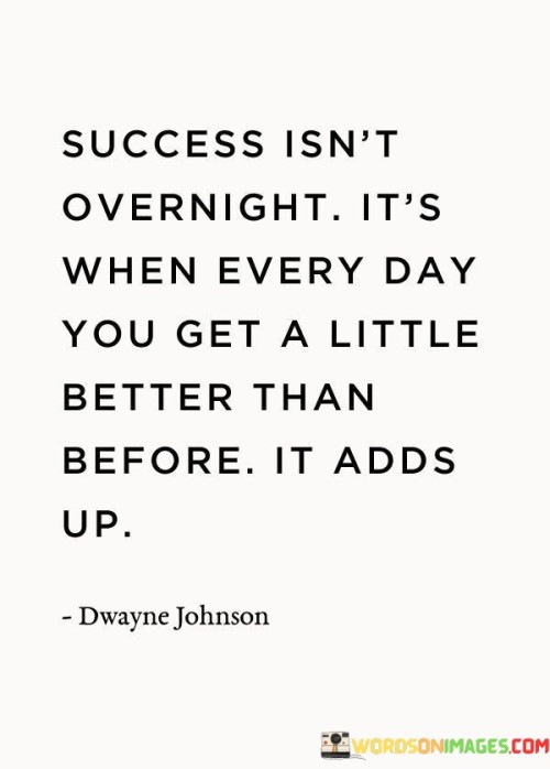 "Success Isn't Overnight; It's When Every Day You Get a Little Better Than Before. It Adds Up": This statement highlights the gradual and incremental nature of success. It emphasizes that consistent improvement over time leads to meaningful achievements, contrasting the idea of instant success. Each day's progress accumulates, ultimately contributing to significant growth.

The statement underscores the value of continuous self-improvement. Instead of seeking immediate results, individuals are encouraged to focus on making small but consistent advancements. Over time, these incremental gains accumulate, resulting in enhanced skills, knowledge, and overall effectiveness.

In essence, the statement encourages patience, perseverance, and a dedication to constant growth. It suggests that success is the result of a series of mindful choices and efforts, rather than a sudden breakthrough. By embracing this approach, individuals can achieve long-lasting and sustainable success through gradual and persistent self-improvement.
