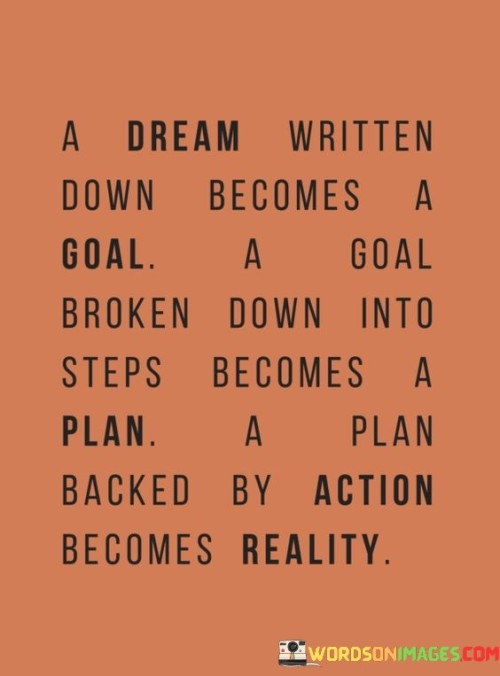 A-Dream-Written-Down-Becomes-A-Goal-A-Goal-Broken-Quotes.jpeg