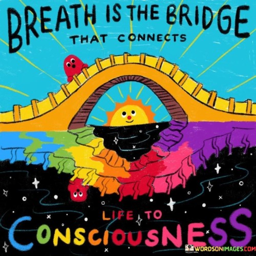 Breath Is The Bridge That Connect Life To Consciousness Quotes