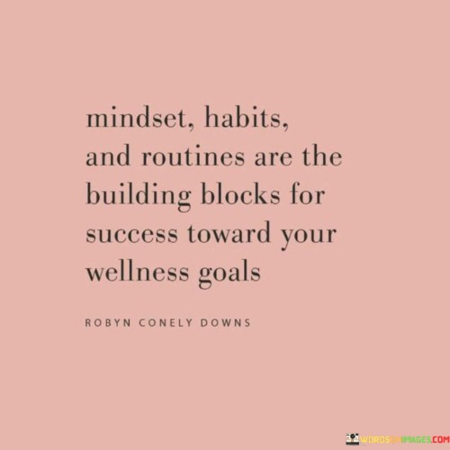 Mindset-Habits-And-Routines-Are-The-Building-Blocks-For-Success-Quotes.jpeg