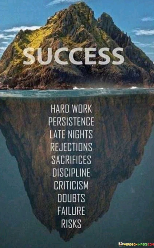 Success-Hard-Work-Persistence-Late-Nights-Rejections-Sacrifices-Discipline-Criticism-Quotes.jpeg