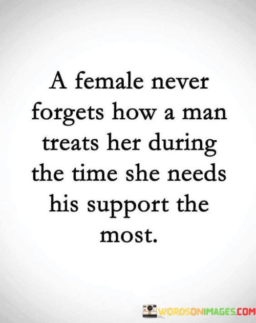 The quote, "A female never forgets how a man treats her during the time she needs his support the most," captures the lasting impact of a man's actions and treatment towards a woman when she is in a vulnerable state and requires his support. It implies that the way a man behaves during a woman's most challenging moments will be etched into her memory, shaping her perception of him and potentially influencing the course of their relationship.

This quote recognizes the significance of support and empathy in a relationship, particularly when a woman is going through difficult times. It suggests that a woman is highly attuned to the actions, words, and overall treatment she receives from a man during these critical periods. How he responds, whether he offers comfort, understanding, and encouragement, or neglects her needs, will leave a lasting impression on her.

The quote also implies that a woman's recollection of a man's behavior during her vulnerable moments can have a profound impact on their relationship. If a man demonstrates genuine care, compassion, and support during her time of need, it can strengthen the bond between them and build a foundation of trust and reliability. Conversely, if he fails to provide the necessary support or shows indifference, it can lead to feelings of disappointment, hurt, and resentment.

Ultimately, this quote underscores the importance of empathy and kindness in relationships. It serves as a reminder that how a man treats a woman during her most challenging moments can leave a lasting imprint on her heart and mind. By offering support, understanding, and compassion during her times of vulnerability, a man can establish a deep connection and foster a relationship built on trust, while neglecting her needs may result in long-lasting negative consequences.