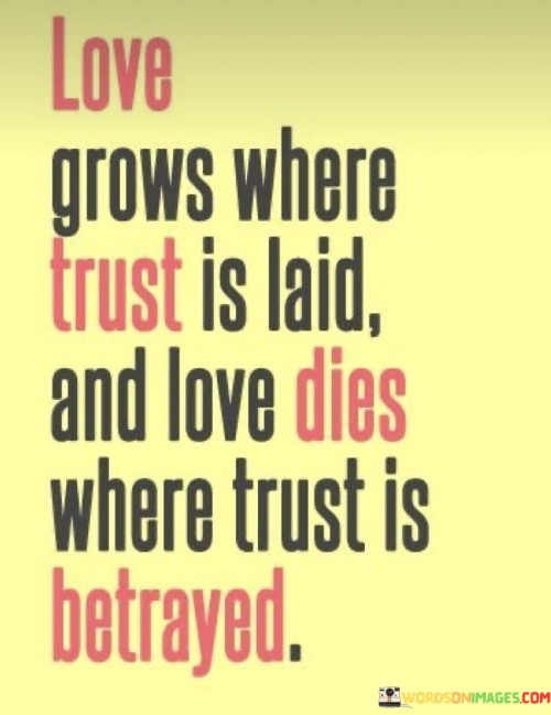 "Love dies where trust is betrayed" implies that a breach of trust can lead to the erosion and eventual demise of love and emotional connection.

In essence, the quote underscores the essential role of trust in nurturing and sustaining healthy relationships. It emphasizes the fragility of love when trust is broken and underscores the importance of maintaining honesty, reliability, and integrity to preserve the bonds of affection. "Love grows where trust is laid, and love dies where trust is betrayed" serves as a reminder of the interdependence of trust and love, encouraging us to prioritize and nurture both aspects to foster strong and lasting connections.