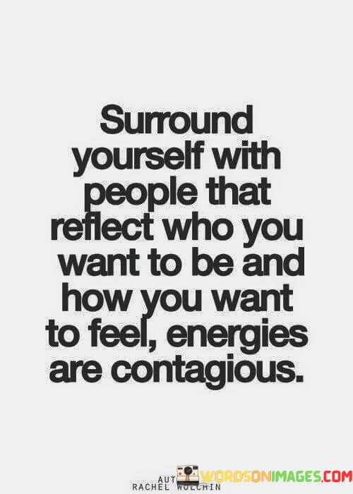 Surround-Yourself-With-People-That-Reflect-Who-Quotes.jpeg