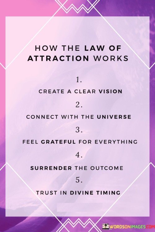 How-The-Law-Of-Attraction-Works-Create-A-Clear-Vision-Quotes.jpeg