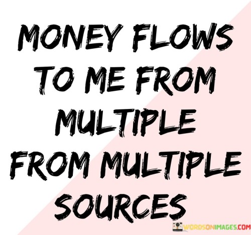 Money Flows To Me From Multile Quotes