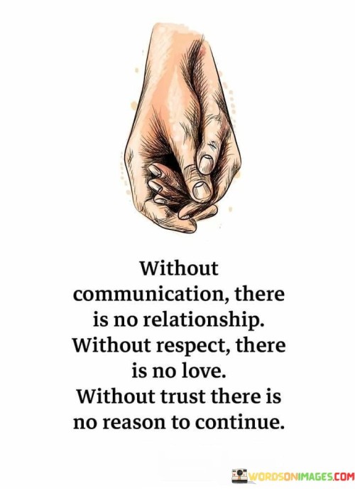 Without Communication There Is No Relationship Without Respect Quotes