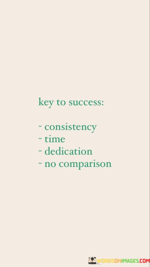 This succinct statement outlines essential principles for achieving success. It suggests that maintaining consistency, dedicating time, and avoiding comparisons are crucial factors in realizing one's goals.

The statement underscores the value of deliberate effort and focus. It implies that success is often the result of persistent actions over time, coupled with a mindset that avoids distractions and negative comparisons.

In essence, the statement promotes a disciplined and focused approach to success. It encourages individuals to stay committed, invest time in their pursuits, and maintain their unique journey without being swayed by the achievements or paths of others. By embodying these principles, individuals can enhance their chances of achieving their desired outcomes.