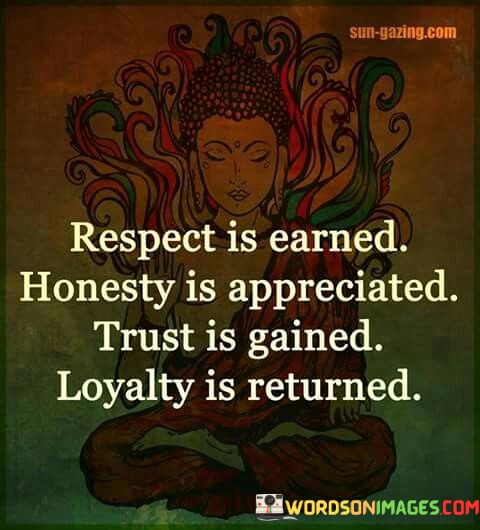 Respect-Is-Earned-Honesty-Is-Appreciated-Quotes.jpeg