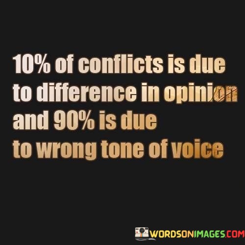 3 / 3

This quote highlights the significant role that communication plays in conflicts. "10% of conflicts is due to a difference in opinion" suggests that disagreements are a natural part of human interactions and can arise from differing perspectives and ideas.

"90% is due to the wrong tone of voice" emphasizes the critical impact of how we communicate, especially our tone and manner of speaking, on the escalation or resolution of conflicts.

The quote serves as a reminder of the importance of effective communication in preventing and resolving disputes. It implies that the way we convey our thoughts and feelings can either diffuse tensions or intensify them. It encourages us to be mindful of how we express ourselves, aiming to use a respectful and empathetic tone to foster understanding and collaboration. Ultimately, this quote emphasizes the significance of both verbal and non-verbal aspects of communication in building and maintaining positive relationships. It encourages us to approach conflicts with empathy and sensitivity, understanding that it's not just the content of our words but also the tone that shapes the outcome of our interactions. By being conscious of our tone and being open to others' perspectives, we can reduce misunderstandings and create more harmonious connections with those around us.